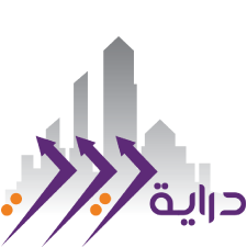 Derayah REIT Fund